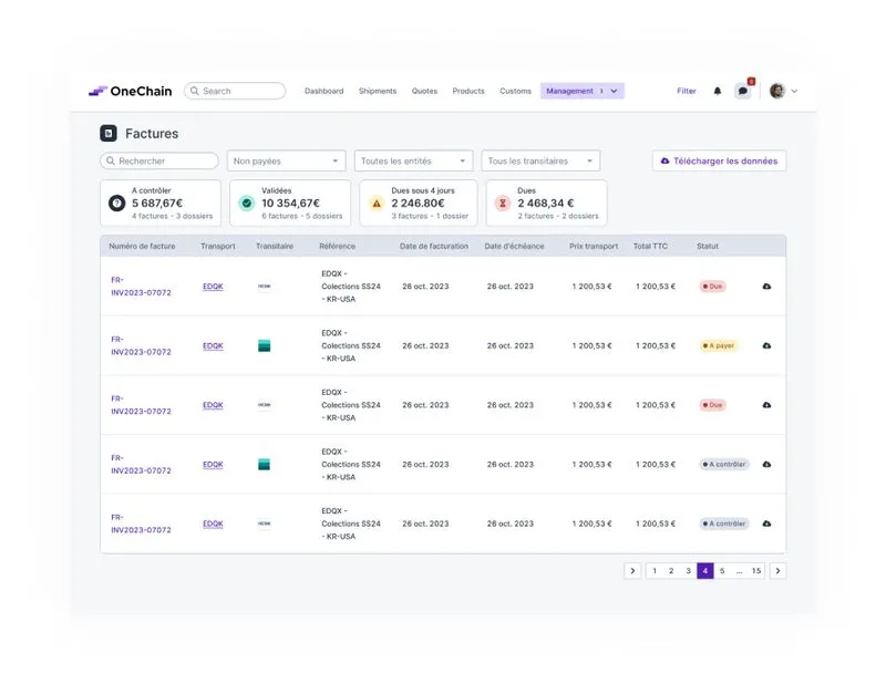 Visualisation des écarts de facturation détectés