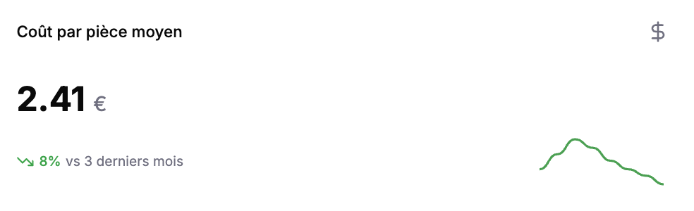 Dashboard OneChain — calcul du coût par pièce