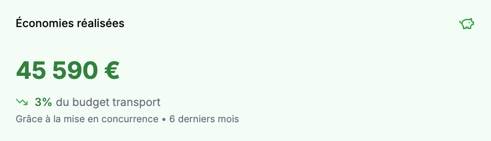 Dashboard OneChain — suivi des allocations et reporting personnalisé